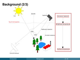 Study lakes
Red rectangle: bounding box of processed satellite data
Introduction Study area 10 / 44
 