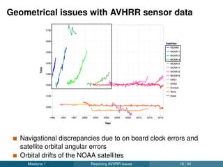 Feature matching based geometric correction
Input – Date of acquisition - 09 Aug 1997
Red and blue points: homologous point pairs
Miestone 1 Resolving AVHRR issues 18 / 44
 