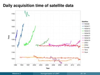Gap ﬁlling using harmonic analysis
Harmonic ANalysis of Time Series (HANTS) is applied to ﬁlter
outliers and ﬁll the gaps due to cloud cover
HANTS output for the year 2003 as an example for Lake Garda
Milestone 2 Homogenisation of LSWT 27 / 44
 