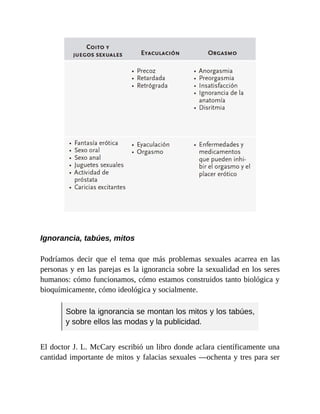Ignorancia, tabúes, mitos
Podríamos decir que el tema que más problemas sexuales acarrea en las
personas y en las parejas es la ignorancia sobre la sexualidad en los seres
humanos: cómo funcionamos, cómo estamos construidos tanto biológica y
bioquímicamente, cómo ideológica y socialmente.
Sobre la ignorancia se montan los mitos y los tabúes,
y sobre ellos las modas y la publicidad.
El doctor J. L. McCary escribió un libro donde aclara científicamente una
cantidad importante de mitos y falacias sexuales —ochenta y tres para ser
 