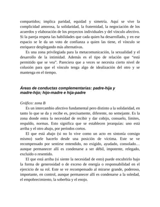 compartidos; implica paridad, equidad y simetría. Aquí se vive la
complicidad amorosa, la solidaridad, la fraternidad, la negociación de los
acuerdos y elaboración de los proyectos individuales y del vínculo afectivo.
Si la pareja respeta las habilidades que cada quien ha desarrollado, y en ese
espacio se le da un voto de confianza a quien las tiene, el vínculo se
enriquece desplegando más alternativas.
Es una zona privilegiada para la metacomunicación, la sexualidad y el
desarrollo de la intimidad. Además es el tipo de relación que “está
permitido que se vea”. Pareciera que a veces se necesita cierto nivel de
colusión para que el vínculo tenga algo de idealización del otro y se
mantenga en el tiempo.
Áreas de conductas complementarias: padre-hija y
madre-hijo; hijo-madre e hija-padre
Gráfico: zona B
Es un intercambio afectivo fundamental pero distinto a la solidaridad, en
tanto lo que se da y recibe es, precisamente, diferente, no semejante. Es la
zona donde entra la necesidad de recibir y dar cobijo, consuelo, límites,
respaldo, normas. Esto significa que se establecen jerarquías: uno está
arriba y el otro abajo, por períodos cortos.
El que está abajo (si no lo vive como un acto en sintonía consigo
mismo) suele hacerlo desde una posición de víctima. Este se ve
recompensado por sentirse entendido, no exigido, ayudado, consolado…
aunque permanecer allí es condenarse a ser débil, impotente, relegado,
excluido o resentido.
El que está arriba (si siente la necesidad de esto) puede encubrirlo bajo
la forma de generosidad o de exceso de energía o responsabilidad en el
ejercicio de su rol. Este se ve recompensado al mirarse grande, poderoso,
importante, en control, aunque permanecer allí es condenarse a la soledad,
el empobrecimiento, la soberbia y el enojo.
 