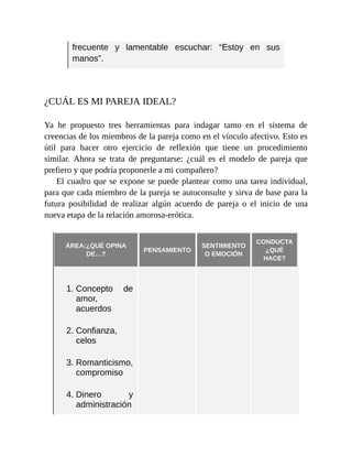 frecuente y lamentable escuchar: “Estoy en sus
manos”.
¿CUÁL ES MI PAREJA IDEAL?
Ya he propuesto tres herramientas para indagar tanto en el sistema de
creencias de los miembros de la pareja como en el vínculo afectivo. Esto es
útil para hacer otro ejercicio de reflexión que tiene un procedimiento
similar. Ahora se trata de preguntarse: ¿cuál es el modelo de pareja que
prefiero y que podría proponerle a mi compañero?
El cuadro que se expone se puede plantear como una tarea individual,
para que cada miembro de la pareja se autoconsulte y sirva de base para la
futura posibilidad de realizar algún acuerdo de pareja o el inicio de una
nueva etapa de la relación amorosa-erótica.
ÁREA:¿QUÉ OPINA
DE…?
PENSAMIENTO
SENTIMIENTO
O EMOCIÓN
CONDUCTA
¿QUÉ
HACE?
1. Concepto de
amor,
acuerdos
2. Confianza,
celos
3. Romanticismo,
compromiso
4. Dinero y
administración
 