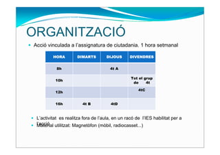 ORGANITZACIÓ
Acció vinculada a l’assignatura de ciutadania. 1 hora setmanal

         HORA         DIMARTS        DIJOUS      DIVENDRES


           8h                          4t A

                                                 Tot el grup
          10h
                                                  de     4t

                                                     4tC
          12h


          16h           4t B           4tD


 L’activitat es realitza fora de l’aula, en un racó de l’IES habilitat per a
 l’acció utilitzat: Magnetòfon (mòbil, radiocasset...)
 Material
 