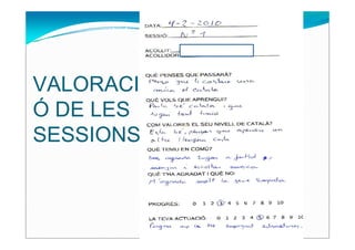 VALORACI
Ó DE LES
SESSIONS
 
