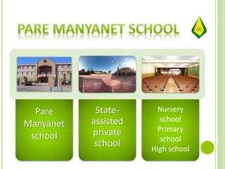 Pare
Manyanet
school
State-
assisted
private
school
Nursery
school
Primary
school
High school
 