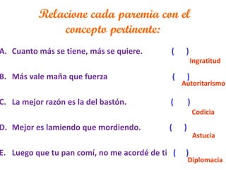 Relacione cada paremia con el concepto pertinente: 
A.Cuanto más se tiene, más se quiere. ( ) 
B.Más vale maña que fuerza ( ) 
C.La mejor razón es la del bastón. ( ) 
D.Mejor es lamiendo que mordiendo. ( ) 
E.Luego que tu pan comí, no me acordé de ti ( ) 
Ingratitud 
Autoritarismo 
Codicia 
Astucia 
Diplomacia  
