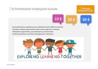 10 ? 2013 Vesa Ilola
5) Perhefestarit/ korttelijuhlat koululla
-?\?	
 ?Karnevaalihenkinen	
 ?tapahtuma,	
 ?jossa	
 ?osallistujat	
 ?luovat	
 ?sis?ll?t	
 ?ja	
 ?tunnelman	
 ?
-?\?	
 ?Tavoi5eena	
 ?pit??	
 ?hauskaa	
 ?yhdess?	
 ?toisten	
 ?kanssa	
 ?oppimisen	
 ?merkeiss?	
 ?
-?\?	
 ?Yhteis?llinen	
 ?oppimishetki,	
 ?jossa	
 ?keski?ss?	
 ?ilo	
 ?ja	
 ?innostuminen	
 ?
-?\?	
 ?Posi.ivista	
 ?tekemisen	
 ?meininki?	
 ?vertaisoppimisen	
 ?menetelmin	
 ?
10	
 ?	
 ? 20	
 ?	
 ? 50	
 ?	
 ?
 