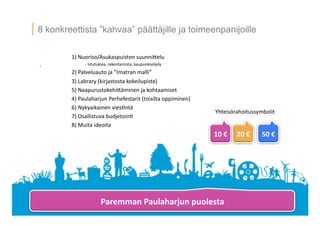 5 ? 2013 Vesa Ilola
8 konkreettista kahvaa p??tt?jille ja toimeenpanijoille
.	
 ?
Paremman	
 ?Paulaharjun	
 ?puolesta	
 ?
1)	
 ?Nuoriso/Asukaspuiston	
 ?suunni5elu	
 ?
-?\	
 ?Istutuksia,	
 ?rakentamista,	
 ?kaupunkiviljely	
 ?
2)	
 ?Palveluauto	
 ?ja	
 ?Imatran	
 ?malli	
 ?
3)	
 ?Labrary	
 ?(kirjastosta	
 ?kokeilupiste)	
 ?
5)	
 ?Naapurustokehi5?minen	
 ?ja	
 ?kohtaamiset	
 ?
4)	
 ?Paulaharjun	
 ?Perhefestarit	
 ?(toisilta	
 ?oppiminen)	
 ?
6)	
 ?Nykyaikainen	
 ?vies.nt?	
 ?
7)	
 ?Osallistuva	
 ?budjetoin.	
 ?
8)	
 ?Muita	
 ?ideoita	
 ?
10	
 ?	
 ? 20	
 ?	
 ? 50	
 ?	
 ?
Yhteis?rahoitussymbolit	
 ?
 