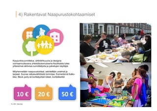 9 ? 2013 Vesa Ilola
4) Rakentavat Naapurustokohtaamiset
Kaupunkisuunnittelua, arkkitehtuuuria ja designia
voimaannuttavana yhteis?kokemuksena Asukkaista tulee
yhteis?ns? aktiivisia sunnittelijoita ja palvelujen k?ytt?ji?.
M?yhennet??n naapurustoideat, selvitell??n unelmat ja
tarpeet. Suoraa ratkaisul?ht?ist? toimintaa. Esimerkkin? Kallio-
liike, Block party eli korttelijuhlat/-bileet, korttelikeitti?
10	
 ?	
 ? 20	
 ?	
 ? 50	
 ?	
 ?
 