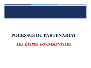 POCESSUS DU PARTENARIAT
LES ÉTAPES FONDAMENTALES
 