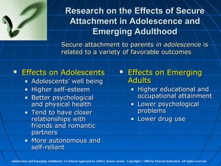 Research on the Effects of Secure
                                       Attachment in Adolescence and
                                            Emerging Adulthood
                                    Secure attachment to parents in adolescence is
                                    related to a variety of favorable outcomes


      Effects on Adolescents                                                      Effects on Emerging
         • Adolescents’ well being                                                  Adults
         • Higher self-esteem                                                         • Higher educational and
         • Better psychological                                                         occupational attainment
           and physical health                                                        • Lower psychological
         • Tend to have closer                                                          problems
           relationships with                                                         • Lower drug use
           friends and romantic
           partners
         • More autonomous and
           self-reliant

Adolescence and Emerging Adulthood: A Cultural Approach by Jeffrey Jensen Arnett. Copyright © 2004 by Pearson Education. All rights reserved.
 