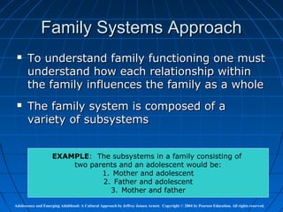 Family Systems Approach
      To understand family functioning one must
       understand how each relationship within
       the family influences the family as a whole
      The family system is composed of a
       variety of subsystems


                     EXAMPLE: The subsystems in a family consisting of
                         two parents and an adolescent would be:
                                1. Mother and adolescent
                                2. Father and adolescent
                                  3. Mother and father

Adolescence and Emerging Adulthood: A Cultural Approach by Jeffrey Jensen Arnett. Copyright © 2004 by Pearson Education. All rights reserved.
 