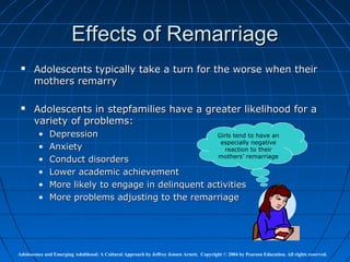 Effects of Remarriage
      Adolescents typically take a turn for the worse when their
       mothers remarry

      Adolescents in stepfamilies have a greater likelihood for a
       variety of problems:
         •    Depression                            Girls tend to have an
                                                     especially negative
         •    Anxiety                                 reaction to their
                                                    mothers’ remarriage
         •    Conduct disorders
         •    Lower academic achievement
         •    More likely to engage in delinquent activities
         •    More problems adjusting to the remarriage




Adolescence and Emerging Adulthood: A Cultural Approach by Jeffrey Jensen Arnett. Copyright © 2004 by Pearson Education. All rights reserved.
 