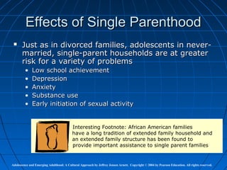 Effects of Single Parenthood
      Just as in divorced families, adolescents in never-
       married, single-parent households are at greater
       risk for a variety of problems
         •    Low school achievement
         •    Depression
         •    Anxiety
         •    Substance use
         •    Early initiation of sexual activity


                                          Interesting Footnote: African American families
                                          have a long tradition of extended family household and
                                          an extended family structure has been found to
                                          provide important assistance to single parent families


Adolescence and Emerging Adulthood: A Cultural Approach by Jeffrey Jensen Arnett. Copyright © 2004 by Pearson Education. All rights reserved.
 