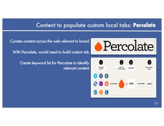 Content to populate custom local tabs: Percolate

Curates content across the web relevant to brand

 With Percolate, would need to build custom tab

     Create keyword list for Percolate to identify
                                 relevant content




                                                              25
 