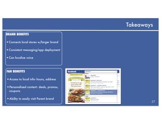 Takeaways
BRAND BENEFITS

•Connects local stores w/larger brand

•Consistent messaging/app deployment

•Can localize voice


FAN BENEFITS

•Access to local info- hours, address

•Personalized content: deals, promos,
  coupons

•Ability to easily visit Parent brand
                                                27
 