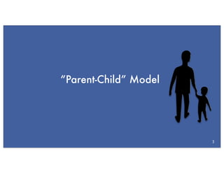 “Parent-Child” Model




                       3
 