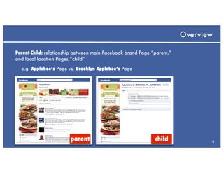 Overview

Parent-Child: relationship between main Facebook brand Page “parent,”
and local location Pages,“child”

  e.g. Applebee’s Page vs. Brooklyn Applebee’s Page




                        parent                               child             4
 