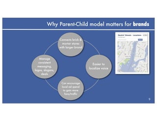 Why Parent-Child model matters for brands

                  Connects brick &
                    mortar stores
                  with larger brand


    Manage
   consistent
                                         Easier to
  messaging,
                                      localize voice
logos, slogans,
     deals


                   Can encourage
                   local ad spend
                    to gain more
                     fans/trafﬁc

                                                       9
 