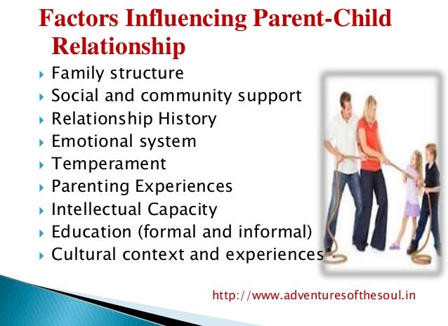 parent child relationships