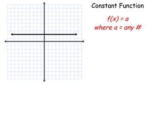 Constant Function f(x) = a where a = any # 