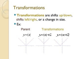 Parent functions and Transformations | PPT