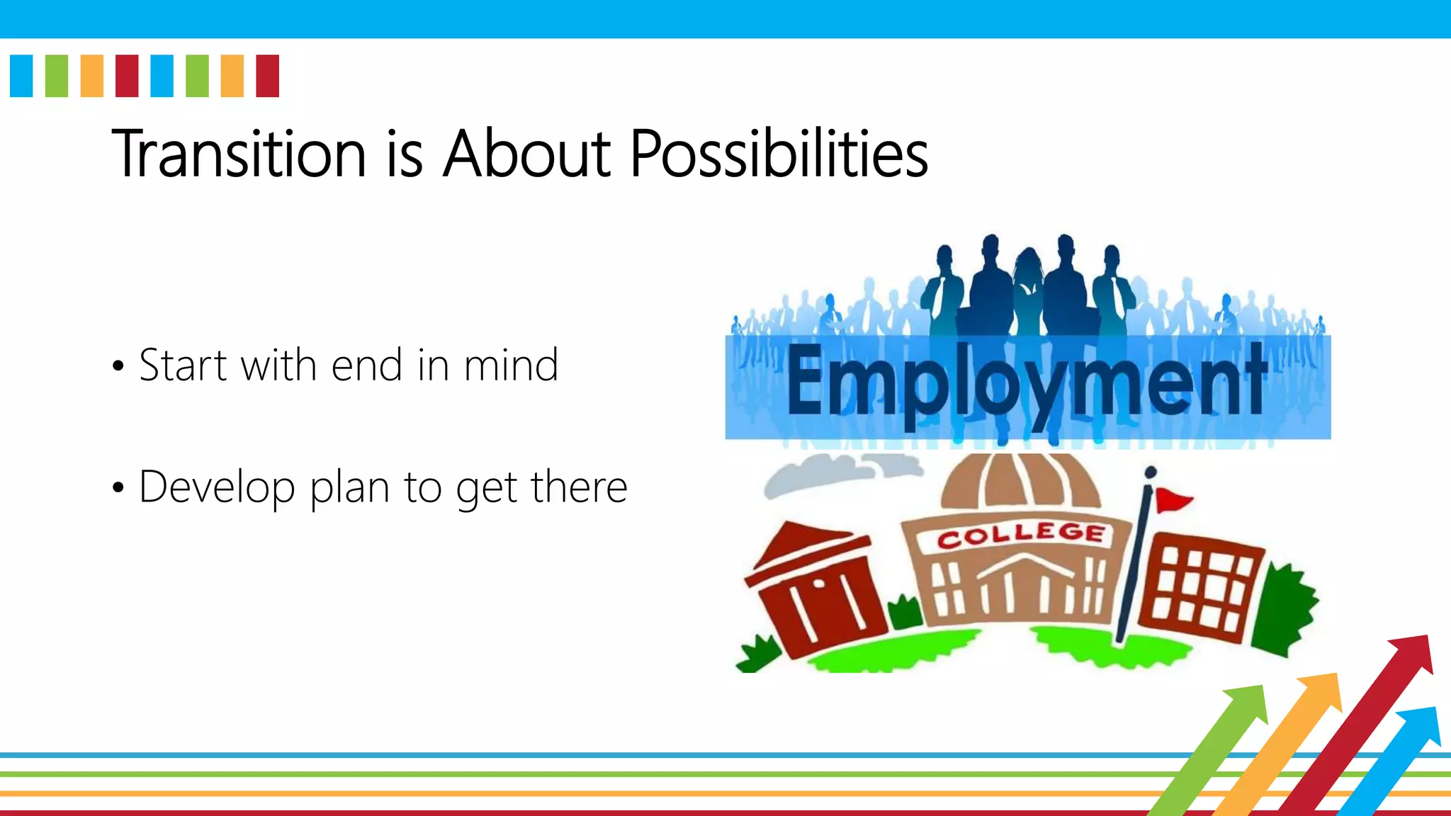 Transition is About Possibilities
• Start with end in mind
• Develop plan to get there
 