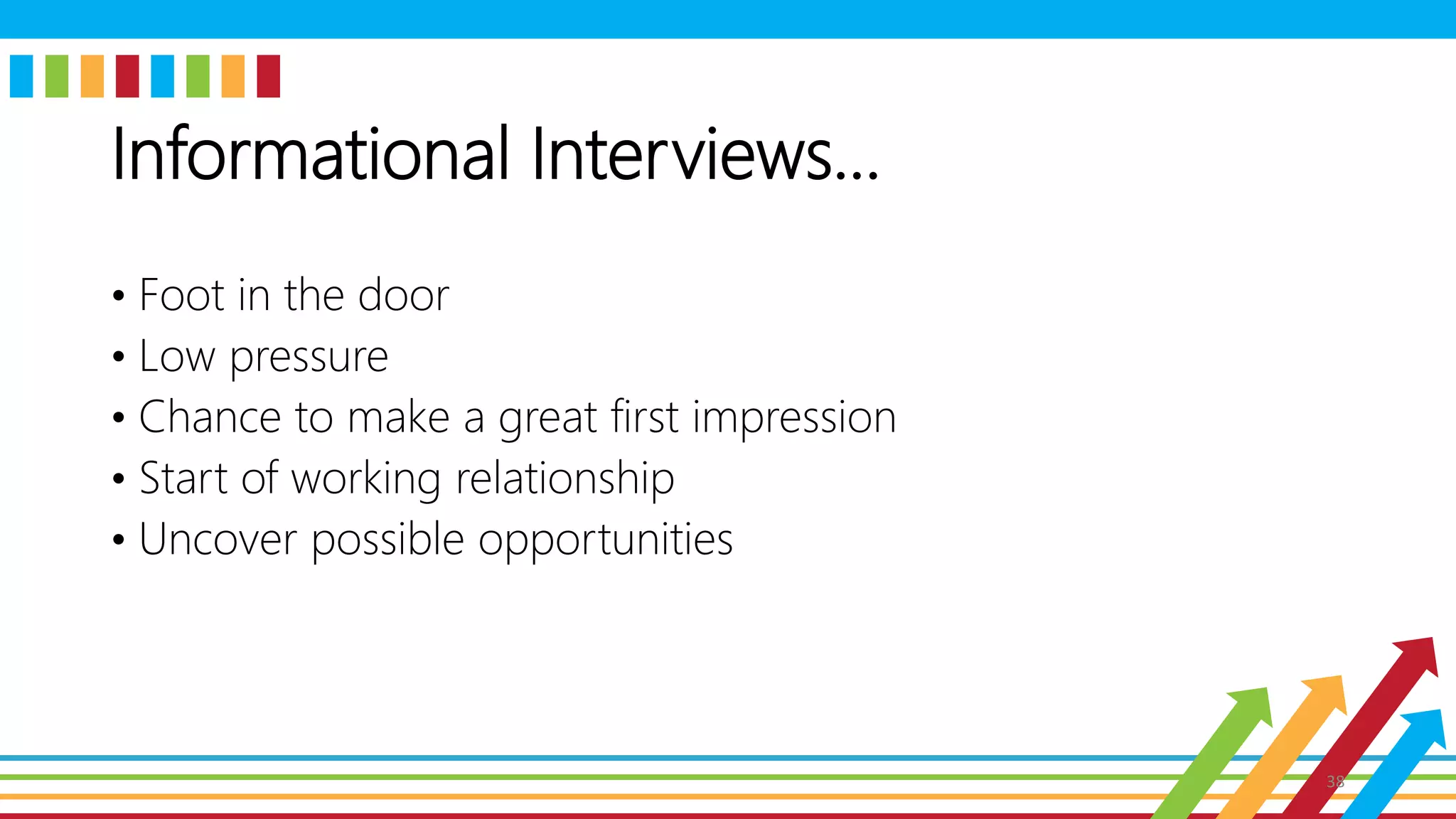 Informational Interviews…
• Foot in the door
• Low pressure
• Chance to make a great first impression
• Start of working relationship
• Uncover possible opportunities
38
 