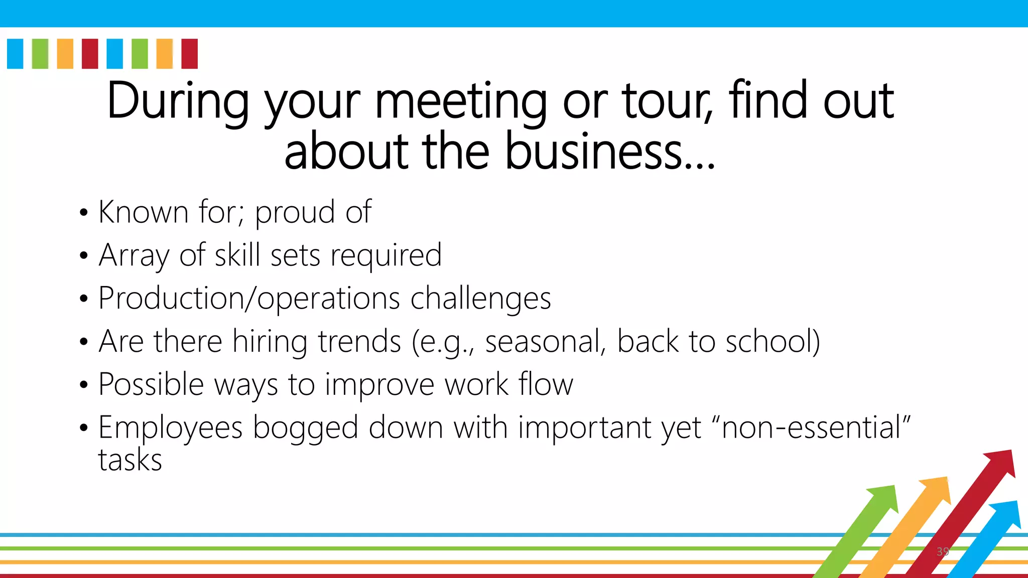 During your meeting or tour, find out
about the business…
• Known for; proud of
• Array of skill sets required
• Production/operations challenges
• Are there hiring trends (e.g., seasonal, back to school)
• Possible ways to improve work flow
• Employees bogged down with important yet “non-essential”
tasks
39
 