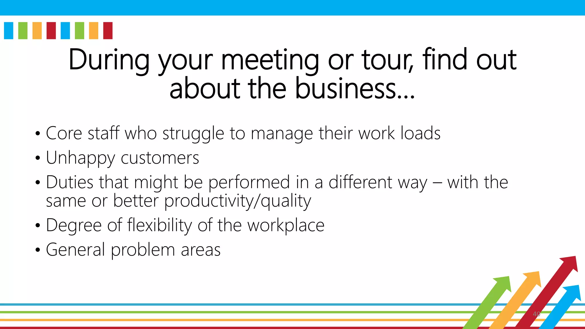 During your meeting or tour, find out
about the business…
• Core staff who struggle to manage their work loads
• Unhappy customers
• Duties that might be performed in a different way – with the
same or better productivity/quality
• Degree of flexibility of the workplace
• General problem areas
40
 