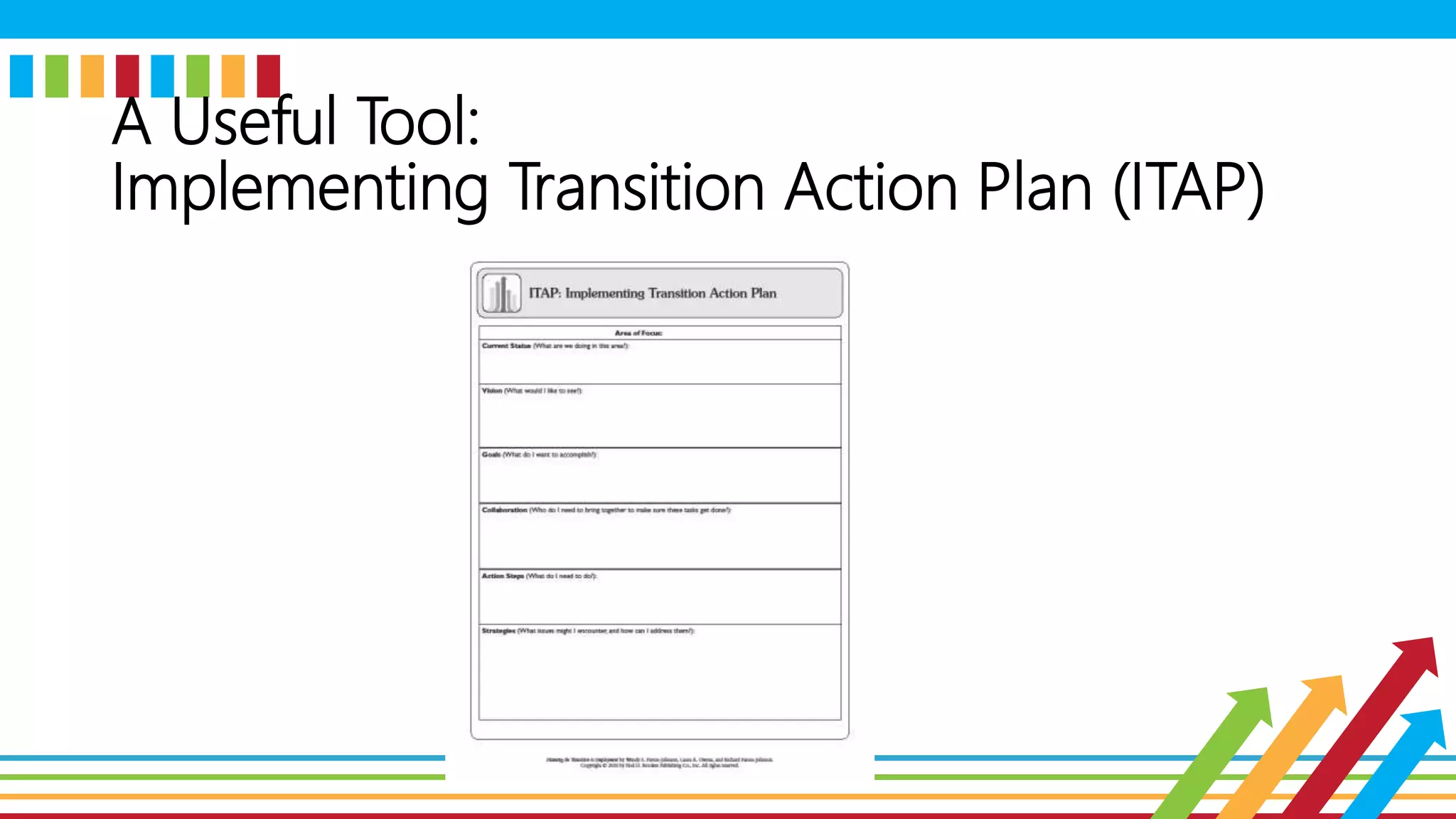 A Useful Tool:
Implementing Transition Action Plan (ITAP)
 