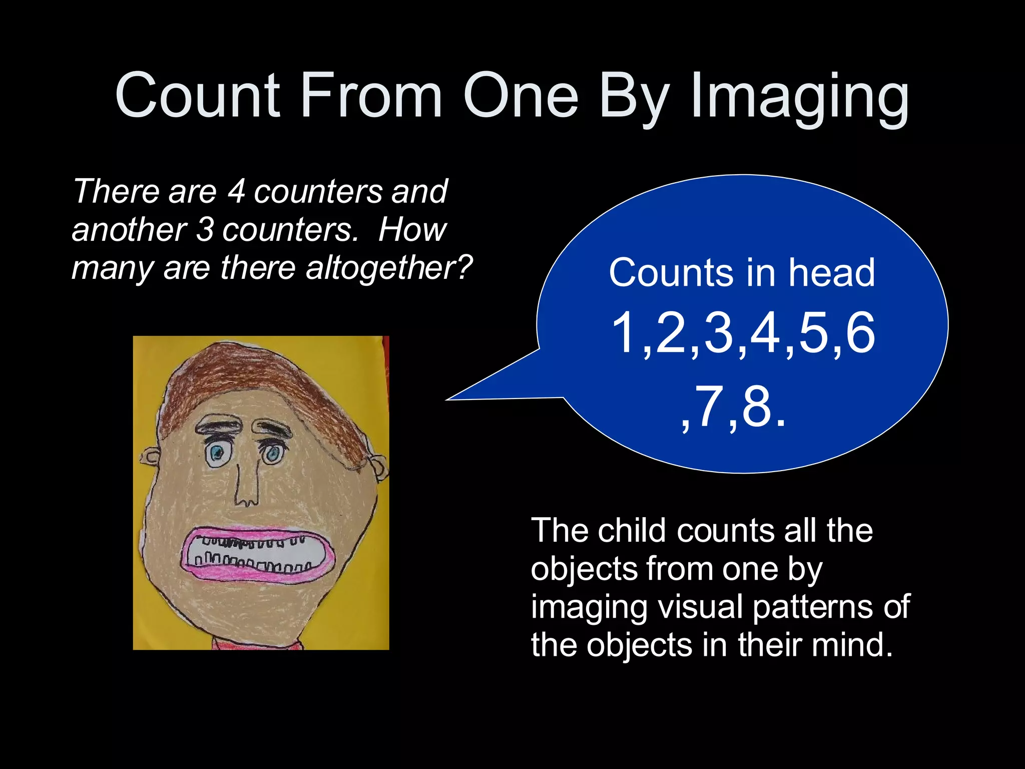 Count From One By Imaging Counts in head   1,2,3,4,5,6,7,8.   There are 4 counters and another 3 counters.  How many are there altogether? The child counts all the objects from one by imaging visual patterns of the objects in their mind. 