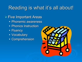 Reading is what it’s all about! Five Important Areas Phonemic awareness Phonics Instruction Fluency Vocabulary Comprehension 