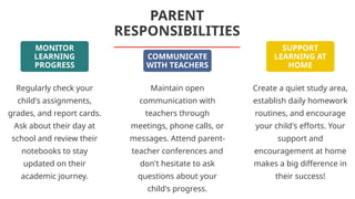 Comprehensive Parent Orientation on DepEd Order No. 009, S. 2026 for ...