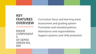 Comprehensive Parent Orientation on DepEd Order No. 009, S. 2026 for ...