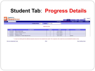 Student Tab: Progress Details
 