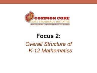Focus 2:
Overall Structure of
 K-12 Mathematics
 
