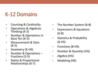 K-12 Domains
•   Counting & Cardinality   •   The Number System (6-8)
•   Operations & Algebraic   •   Expressions & Equations
    Thinking (K-5)
                                 (6-8)
•   Number & Operations in
    Base Ten (K-5)           •   Statistics & Probability
•   Measurement & Data           (6-HS)
    (K-5)                    •   Functions (8-HS)
•   Geometry (K-HS)
                             •   Number & Quantity (HS)
•   Number & Operations –
    Fractions (3-5)          •   Algebra (HS)
•   Ratios & Proportional    •   Modeling (HS)
    Relationships (6-7)
 