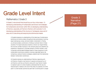 Grade Level Intent
                      Grade 3
                      Narrative
                     (Page 21)
 
