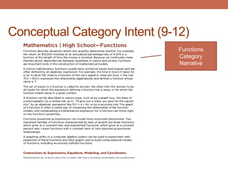 Conceptual Category Intent (9-12)
                               Functions
                               Category
                               Narrative
 