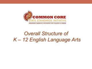 Overall Structure of
K – 12 English Language Arts
 