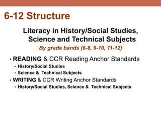 6-12 Structure
       Literacy in History/Social Studies,
        Science and Technical Subjects
              By grade bands (6-8, 9-10, 11-12)

 • READING & CCR Reading Anchor Standards
   • History/Social Studies
   • Science & Technical Subjects
 • WRITING & CCR Writing Anchor Standards
   • History/Social Studies, Science & Technical Subjects
 