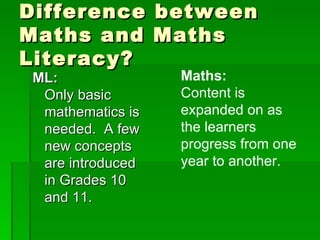 Difference between
Maths and Maths
Literacy?
 ML:               Maths:
  Only basic       Content is
  mathematics is   expanded on as
  needed. A few    the learners
  new concepts     progress from one
  are introduced   year to another.
  in Grades 10
  and 11.
 