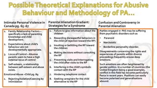 Intimate PersonalViolence in
Canada pg. 65 -67
1. Family Relationship Factors –
specifically a lack of parenting
knowledge and child
development.
2. Expectations about child’s
behaviour are not
developmentally appropriate.
3. Locus of Control – Abusive
parents seem to have a high
external locus of control
4. Self-esteem, a relationship
between self-esteem and abuse
exists.
Emotional Abuse –Child pg. 89
1. Rejecting/Isolation/Coercing by
intimidation
Parental AlienationGradient:
Strategies for a Syndrome
1. Failure to give information about the
children
2. Rewarding disrespectful behaviors in
the child (of rejection toward the RP)
3. Insulting or belittling the RP toward
the children
4. Making decisions without consulting
the RP
5. Preventing visits and Interrogating
the child after visits to the RP
6. Interfering in the child’s symbolic
contact with the RP
7. Hindering telephone contact
8. Seeking caregivers for the child
alternative to the RP
Confusion and Controversy in
Parental Alienation
Parties engaged in PAS may be suffering
from psychiatric disorders such as
• Paranoid
• Narcissistic
• Borderline personality disorder.
Disagreements concerning the rights and
experiences of parents within divorce
proceedings frequently arouse deep
emotions.
Such emotions are often heightened by
gender politics. In a number of countries (the
United Kingdom being a good example),
conflict in this field has become particularly
fierce in recent years. Positions can easily
become polarised and generalisations
abound.
 
