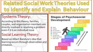 SystemsTheory:
According to this theory, families,
couples, and organization members are
directly involved in resolving a problem
even if it is an individual issue
Social LearningTheory:
Based on Albert Bandura’s idea that
learning occurs through observation and
imitation.
 