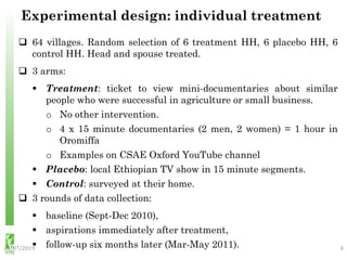 Experimental design: individual treatment
23/07/2019 6
 64 villages. Random selection of 6 treatment HH, 6 placebo HH, 6
control HH. Head and spouse treated.
 3 arms:
 Treatment: ticket to view mini-documentaries about similar
people who were successful in agriculture or small business.
o No other intervention.
o 4 x 15 minute documentaries (2 men, 2 women) = 1 hour in
Oromiffa
o Examples on CSAE Oxford YouTube channel
 Placebo: local Ethiopian TV show in 15 minute segments.
 Control: surveyed at their home.
 3 rounds of data collection:
 baseline (Sept-Dec 2010),
 aspirations immediately after treatment,
 follow-up six months later (Mar-May 2011).
 