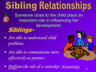 2/21/2015 20
Someone close to the child plays an
important role in influencing her
development.
Siblings-
• Are able to understand child
problems.
• Are able to communicate more
effectively as parents.
• Perform the role of a caretaker (Goetting)
 