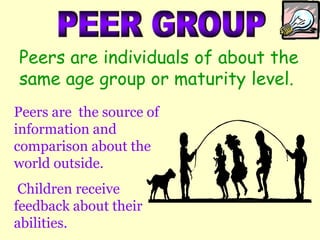 2/21/2015 23
Peers are individuals of about the
same age group or maturity level.
Peers are the source of
information and
comparison about the
world outside.
Children receive
feedback about their
abilities.
 