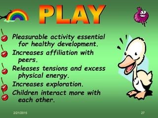 2/21/2015 27
Pleasurable activity essential
for healthy development.
Increases affiliation with
peers.
Releases tensions and excess
physical energy.
Increases exploration.
Children interact more with
each other.
 