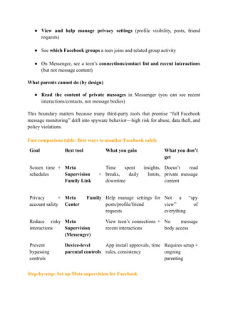 How Parents See A Controller Parental Control App to Monitor Facebook (2026 Guide)_ What Parents Can ...